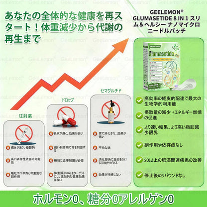 内臓脂肪対策サポート 👨‍⚕️👩‍⚕️GeeLemon®＆NAD+ 8-in-1 ナノ強化フォーミュラ — 肥満、肌のたるみ、糖尿病、睡眠時無呼吸症候群、関節の悩み、その他健康上の懸念にアプローチ🛍️