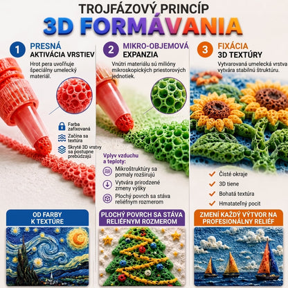 FFBSI® 𝟯𝗗 𝗥𝗲𝗹𝗶𝗲𝗳 𝗔𝗿𝘁 𝗣𝗲𝗻 – 𝗣𝗿𝗲𝗺𝗲ň𝘁𝗲 𝗽𝗹𝗼𝗰𝗵é 𝗸𝗿𝗲𝘀𝗯𝘆 𝗻𝗮 𝗱𝗼𝘁𝘆𝗸𝗼𝘃𝗲́ 𝟯𝗗 𝘂𝗺𝗲𝗹𝗲𝗰𝗸é 𝗱𝗶𝗲𝗹𝗮🪼