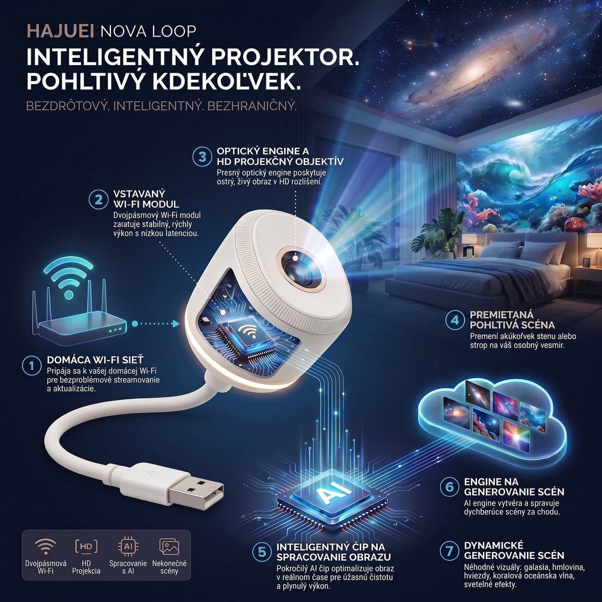 🦈 Posledný deň akcie! 🐋 – HAJUEI® Nočný projektor – Inteligentný holografický projektor hviezd 5️⃣