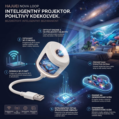 🦈 Posledný deň akcie! 🐋 – HAJUEI® Nočný projektor – Inteligentný holografický projektor hviezd 5️⃣