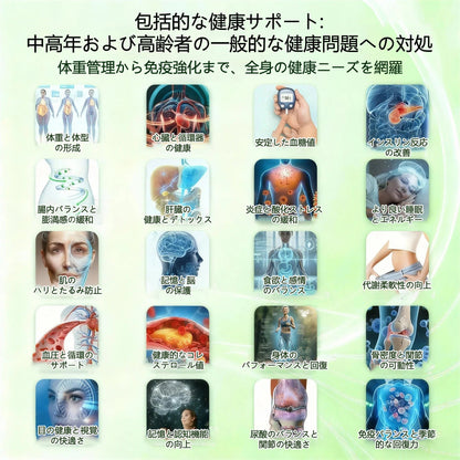 内臓脂肪対策サポート 👨‍⚕️👩‍⚕️GeeLemon®＆NAD+ 8-in-1 ナノ強化フォーミュラ — 肥満、肌のたるみ、糖尿病、睡眠時無呼吸症候群、関節の悩み、その他健康上の懸念にアプローチ🛍️